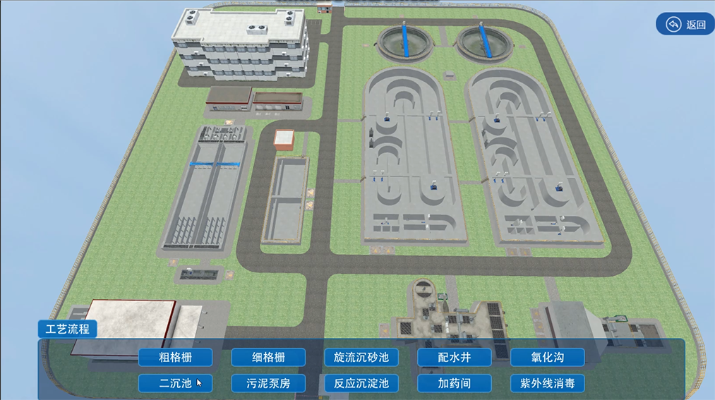 虛擬仿真技術(shù)，什么是虛擬仿真？