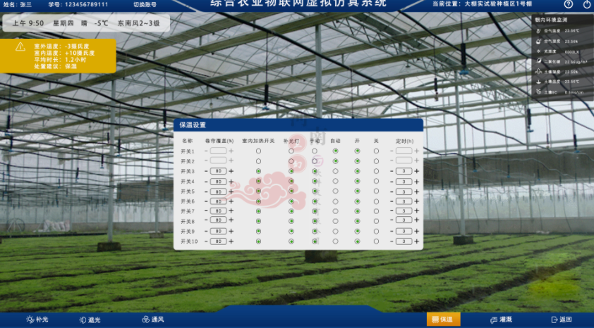 數(shù)字孿生、智慧城市、農(nóng)業(yè)數(shù)字孿生