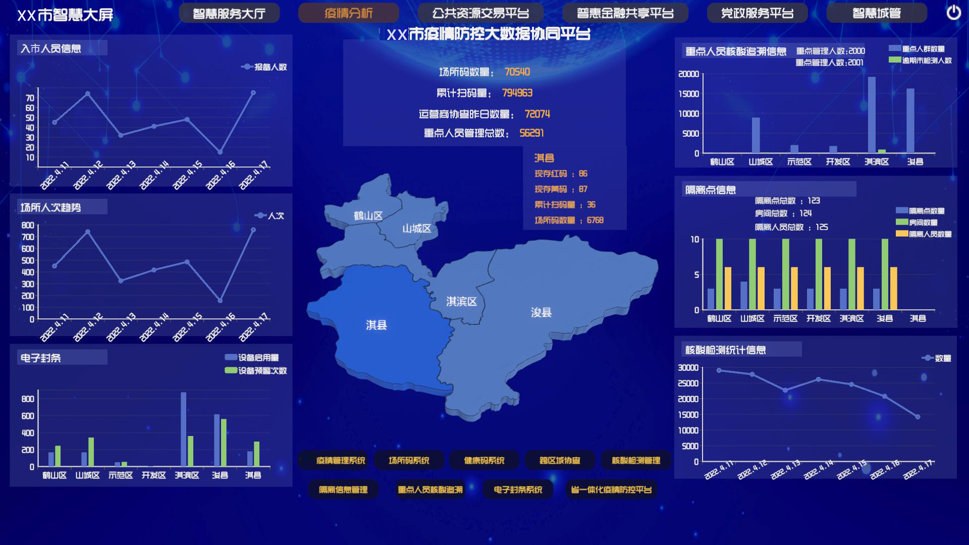 城市數(shù)字孿生發(fā)展計(jì)劃為城市深入建設(shè)、迭代升級提供支撐力量